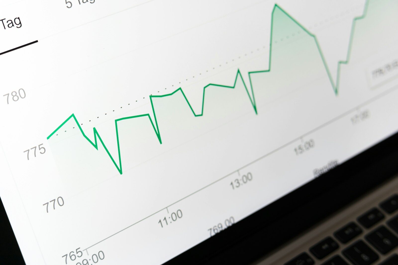 stock market chart displayed on laptop screen