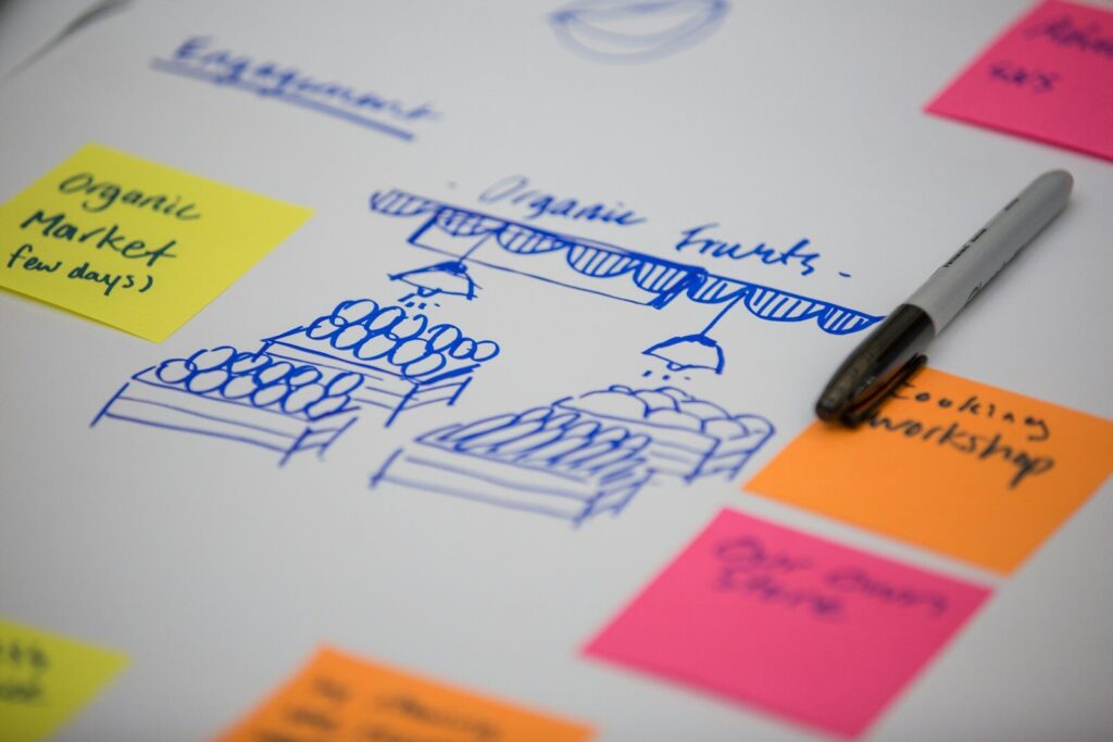 marketing and sales strategies